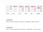 如何给B2的文章增加自定义的文章风格