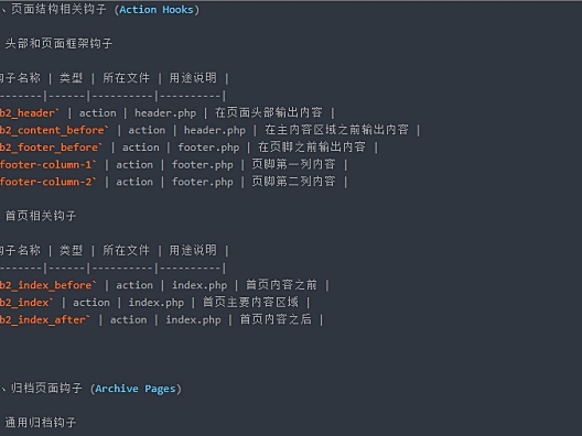 B2钩子集合！