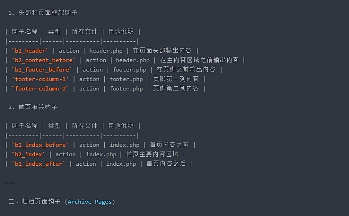 B2钩子集合！