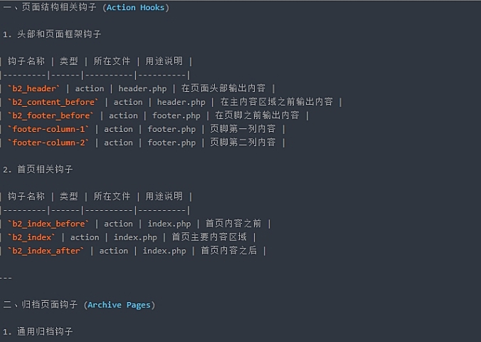 B2钩子集合！