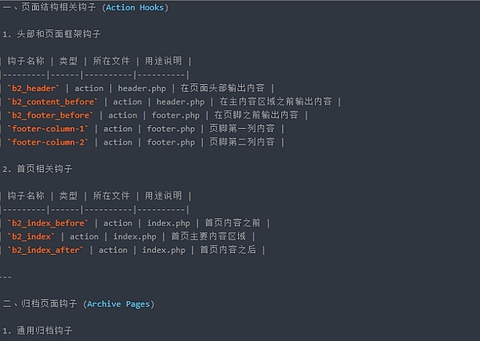 B2钩子集合！
