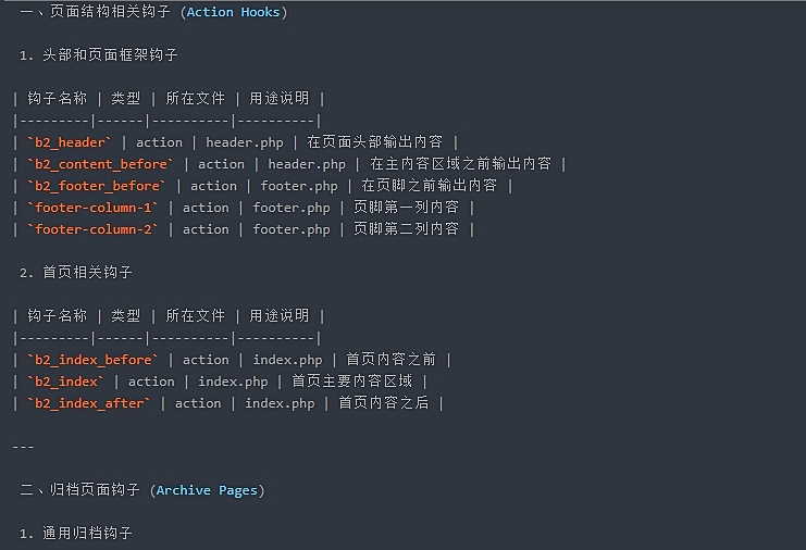 B2钩子集合！